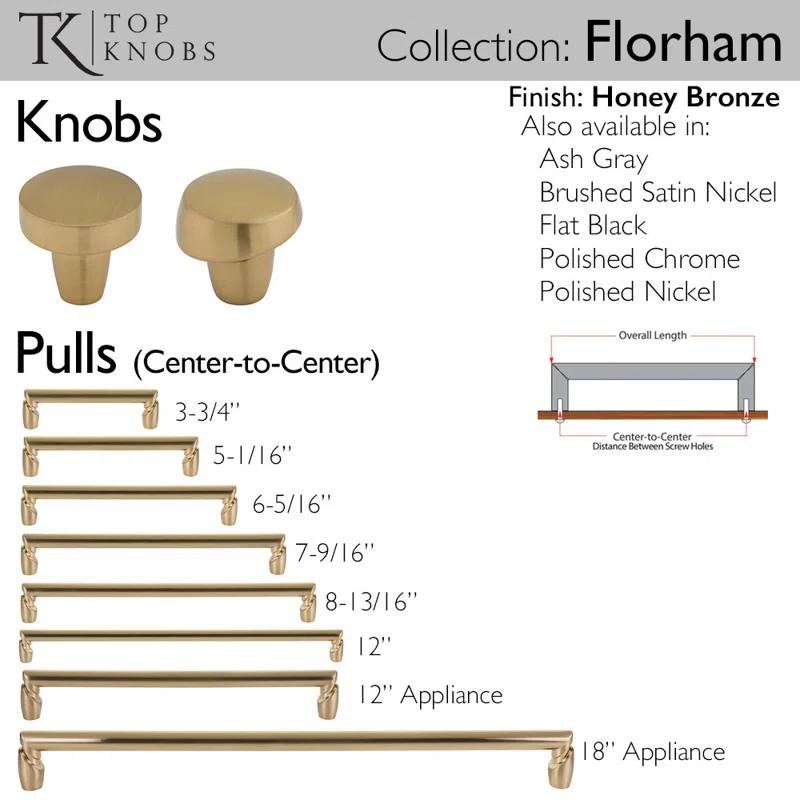 Top Knobs Florham Appliance Pull