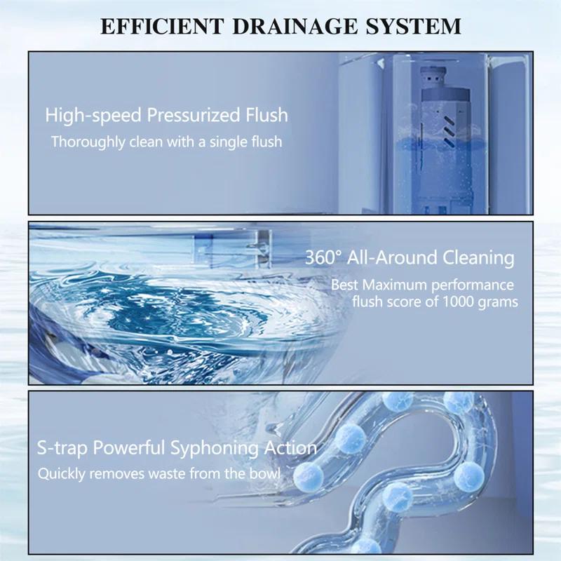 One-Piece Toilet, 1.1/1.60 GPF Water-Efficient Dual-Flush Elongated Comfort Height Floor Mounted, Standard-Size Toilet With Soft Closing Seat Included