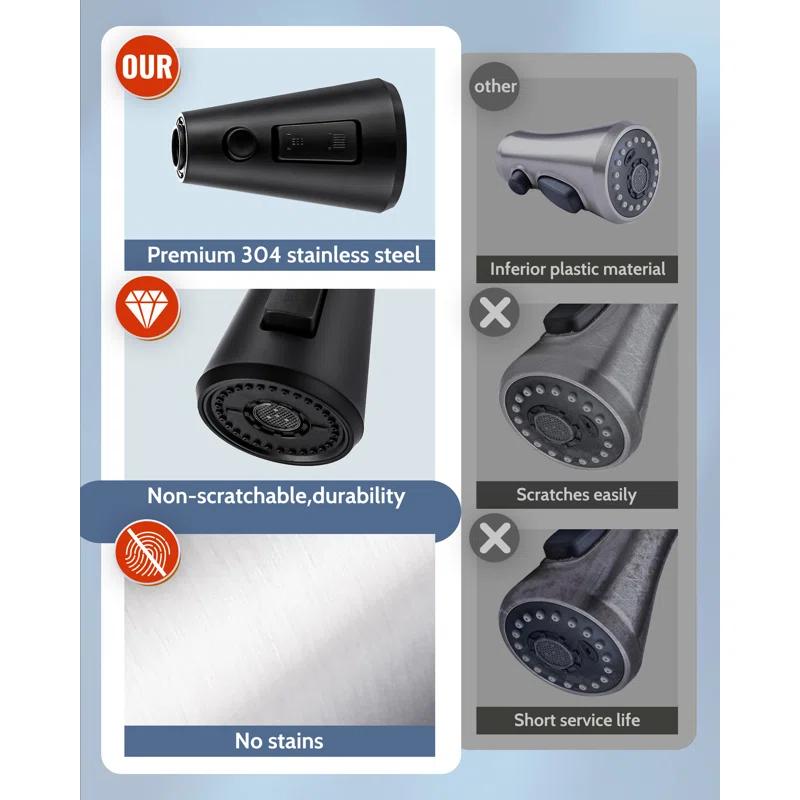 WOWOW 3-Function Sprayer Pull Down Kitchen Faucet Spray Head Replacement With 9-Adapter Kit