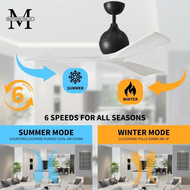 Matthews Fan Company Irene 3 - Blade Propeller Ceiling Fan