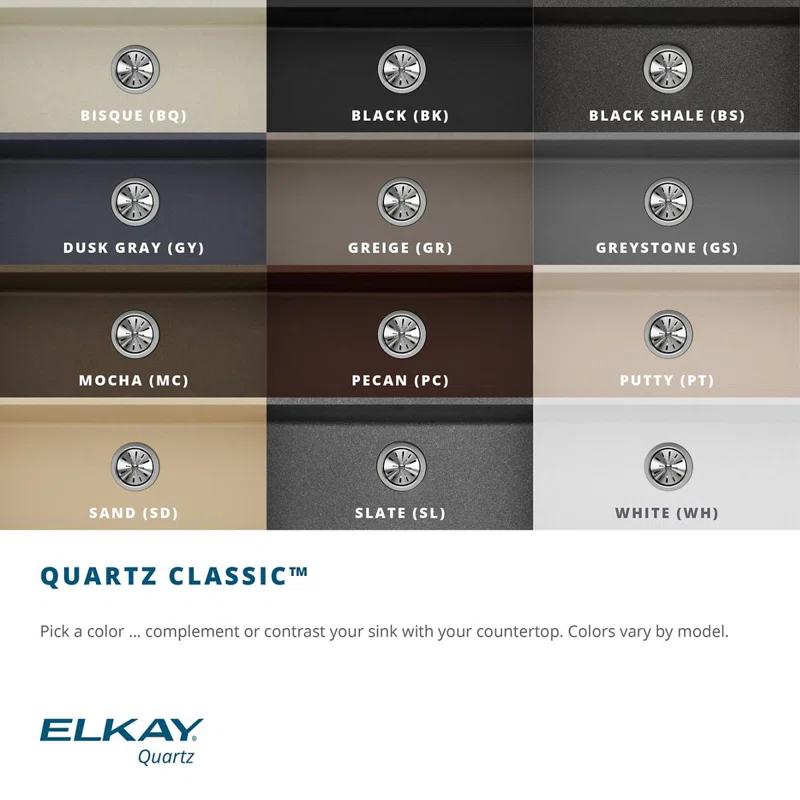 Quartz Classic 33" x 22" x 10" Double Basin Drop-In Kitchen Sink