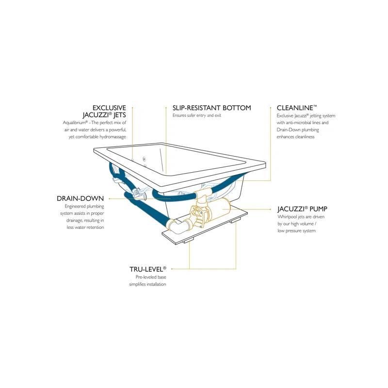 Cetra 60" x 36" Alcove Whirlpool Bathtub