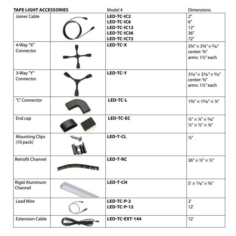 Joiner Cable