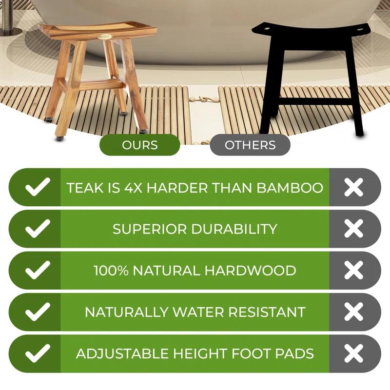 EcoDecors EcoDecors' Shoji 13.5" H Teak Shower Footstool. Foot Stool for Shower, Shower Stool 12" W, in Earthy Teak