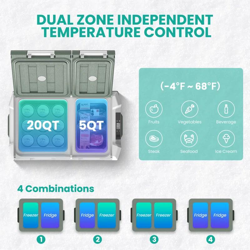 Alpicool 25Qt Dual Zone With Individual Temperature Control Car Refrigerator, 12V/24V/220V Portable Car Fridge, Large Capacity Freezing Food, Powerful Compressor Freezer and Cooler, for Outdoors and Indoors Use