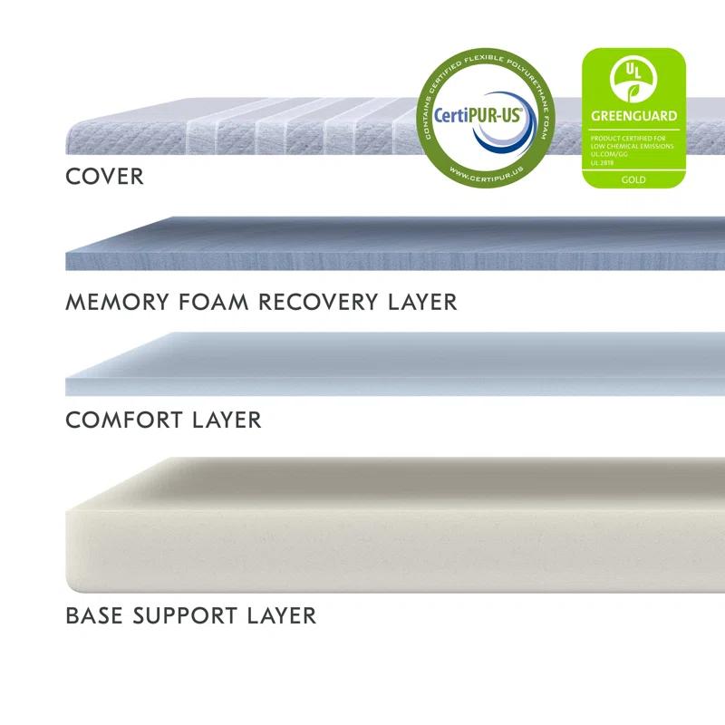 Leesa 10'' Medium Memory Foam Mattress