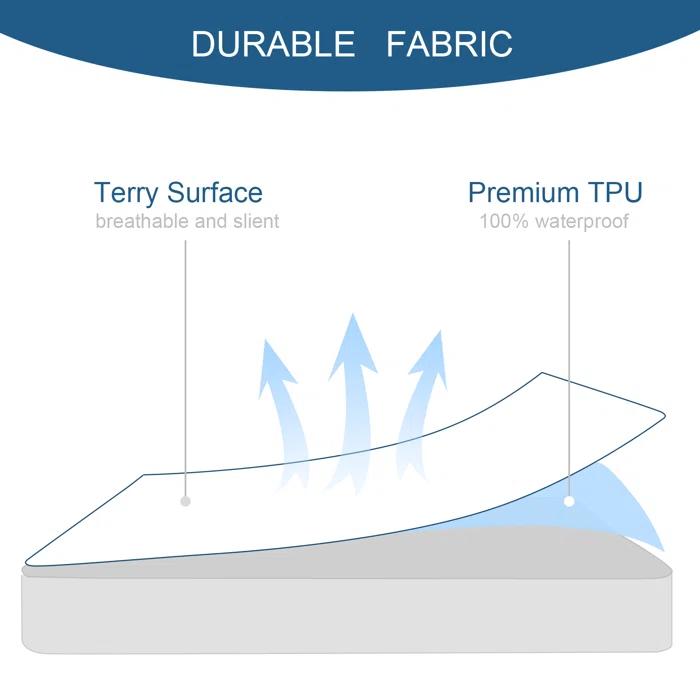 SPRINGSPIRIT Terry Mattress Protector Cover Waterproof