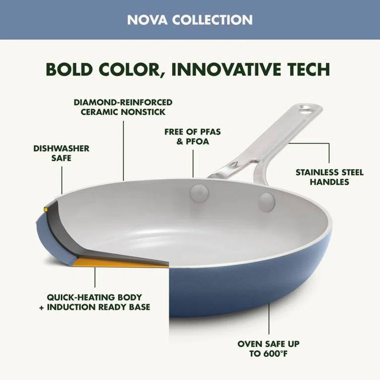GreenPan GreenPan Nova 8in and 10in 2 Piece Frying Pan Skillet Set, Healthy Ceramic Nonstick, PFAS-Free, Induction Suitable, Dishwasher and Oven Safe