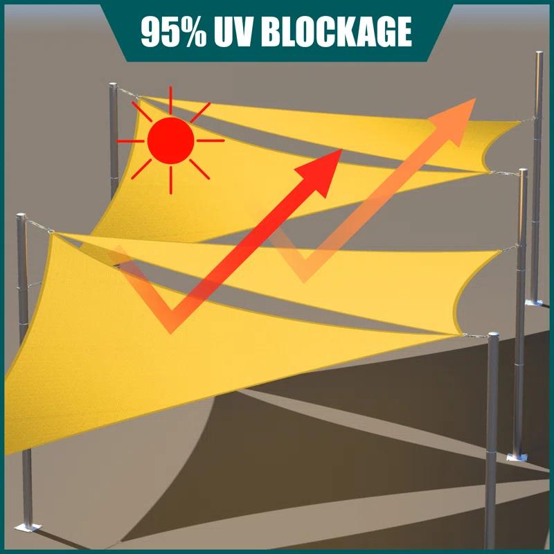 Royal Shade Colourtree Waterproof Triangle Shade Sail