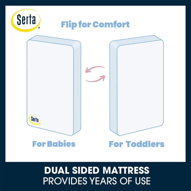 Serta 2-Stage Waterproof Standard Crib Mattress