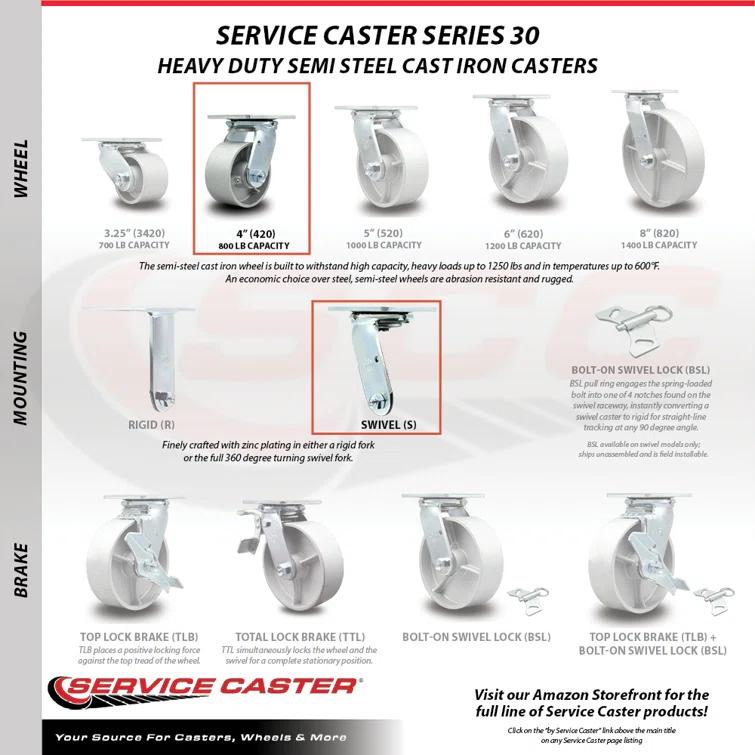 Service Caster Semi Steel Wheel Swivel Caster with Roller Bearing