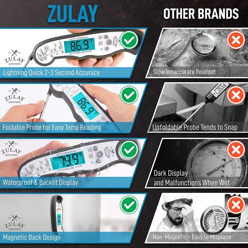 Zulay Kitchen Zulay Kitchen Instant Read Food Thermometer Waterproof Digital Meat Thermometer w/ Backlight