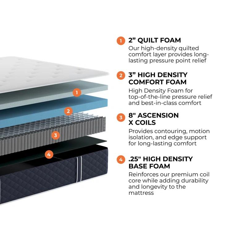 Brooklyn Bedding Brooklyn Standard 12" Medium Hybrid Mattress with Cooling Cover