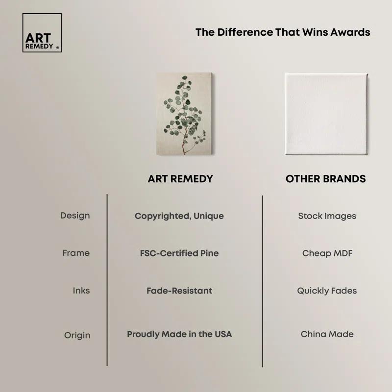 Art Remedy Eucalyptus Embroidery II Botanical Art Prints Wall Art by Art Remedy