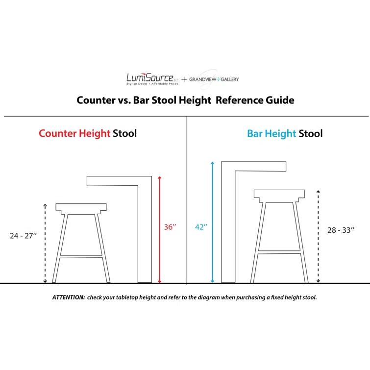 George Oliver Lakyia Upholstered Counter Stool (Set of 2)