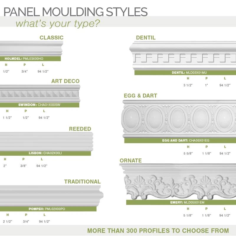 Ekena Millwork 4"H x 3/8"P x 94 1/2"L Fluted Panel Moulding