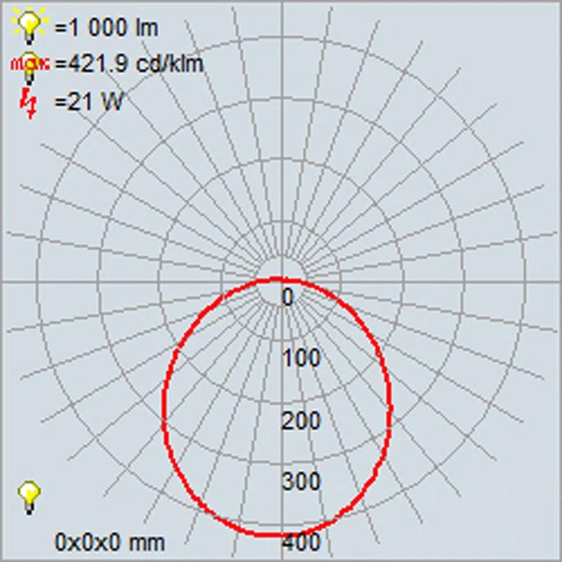 Access Lighting Rockaway Dual Voltage Outdoor LED Flush Mount - Satin