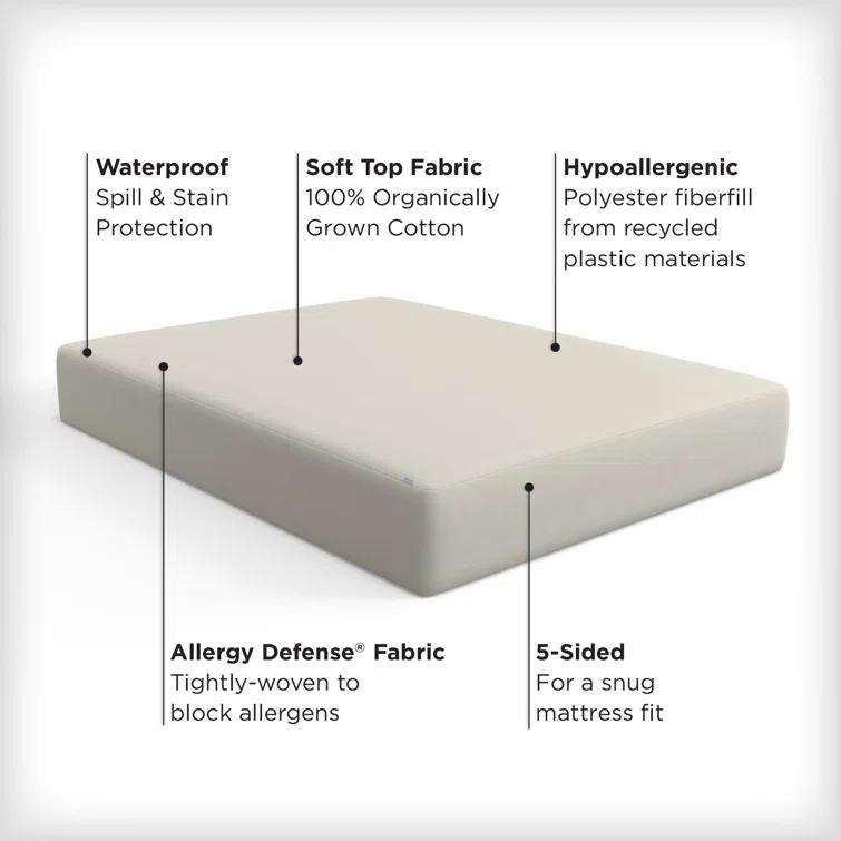 AllerEase Naturals Mattress Pad