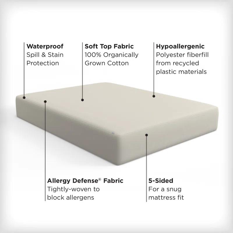 AllerEase Naturals Mattress Pad
