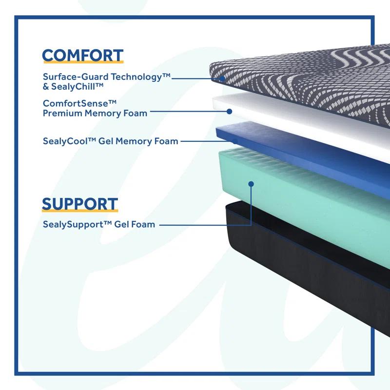 Sealy Brenham 13.5" Medium Memory Foam Mattress