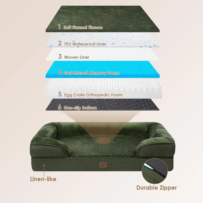 Orthopedic Dog Beds For Extra Large Dogs, Waterproof Memory Foam XL Dog Bed With Sides, Non-Slip Bottom And Egg-Crate Foam Big Dog Couch Bed With Washable Removable Cover, Dark Green