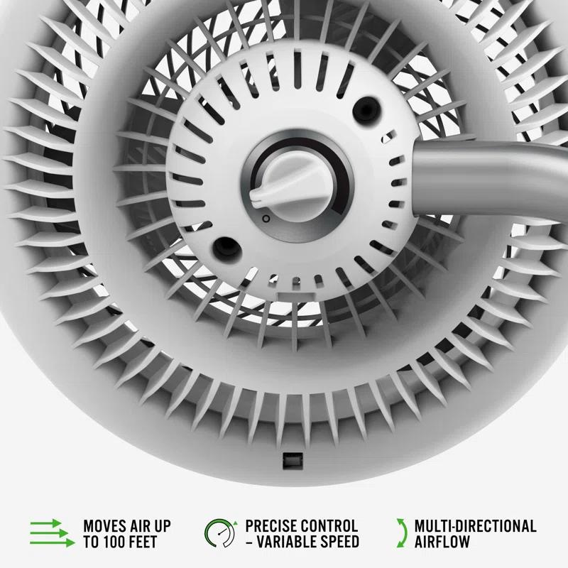 Vornado 723DC Energy Smart Full-Size Air Circulator Fan