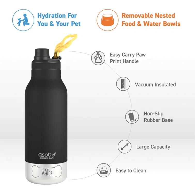 Asobu Asobu 32oz. Vacuum Insulated Stainless Steel Water Bottle