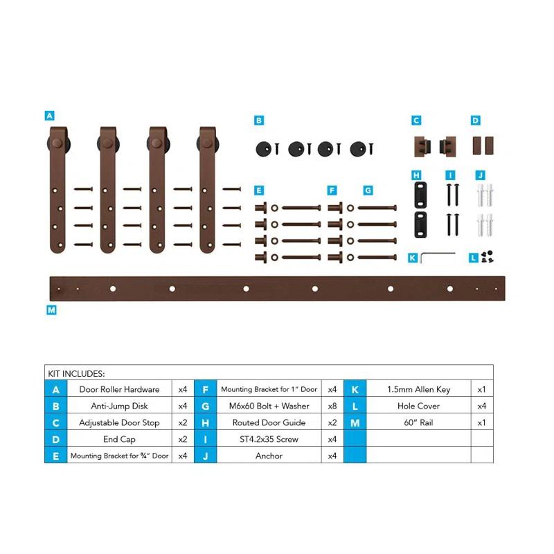 American Pro Decor Solid Steel Mini Sliding Rolling Barn Door Hardware Kit for Double Wood Doors