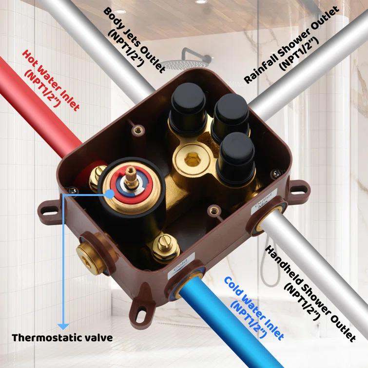 CASAINC Wall Mounted Thermostatic Complete Rainfall Shower System with 6 Body Jets and Rough-in Valve CS6823-12MB