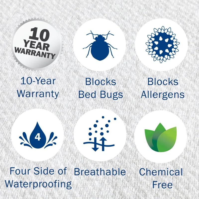 CleanRest Waterproof Zipper Mattress Protector Case Pack (Set of 3)