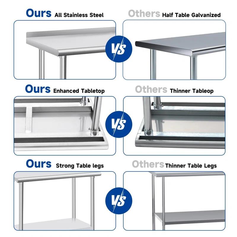 GRIDMANN NSF Stainless Steel Commercial Prep Table By GRIDMANN