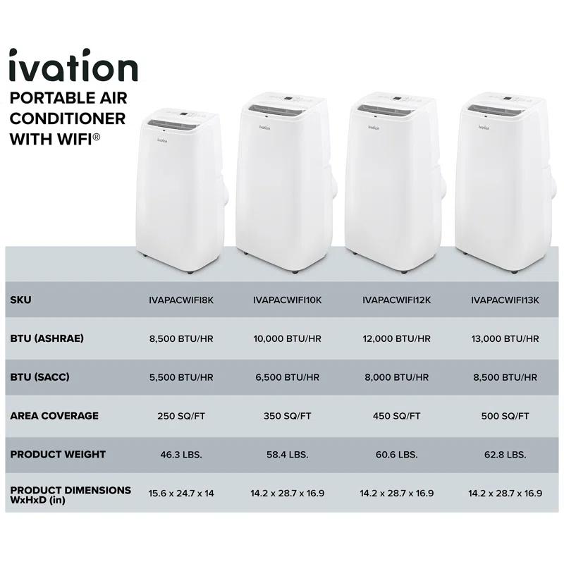 Ivation Ivation 13000 BTU Wi-Fi Connected Portable Air Conditioner for 500 Square Feet with Remote Included