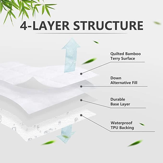 Alwyn Home Chaseburg Standard Crib/Toddler Rectangle Mattress Protector (Set of 2)