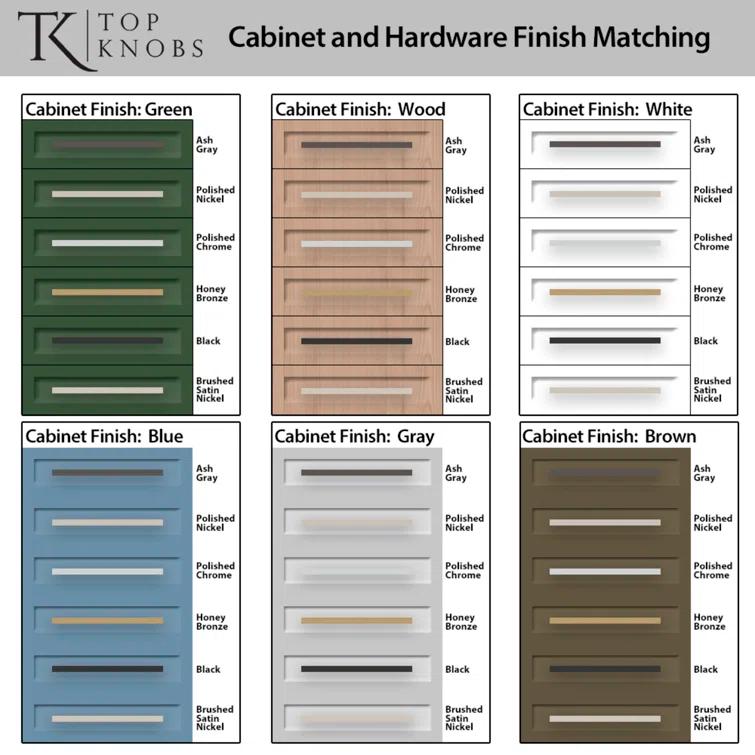 Top Knobs Garrison Bar Pull & Reviews | Wayfair