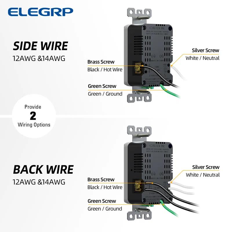 ELEGRP ER16242AC-0101 20 Tamper Resistant Duplex Outlet with USB Port