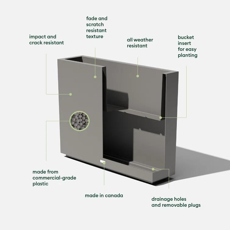 Block Series Span Planter