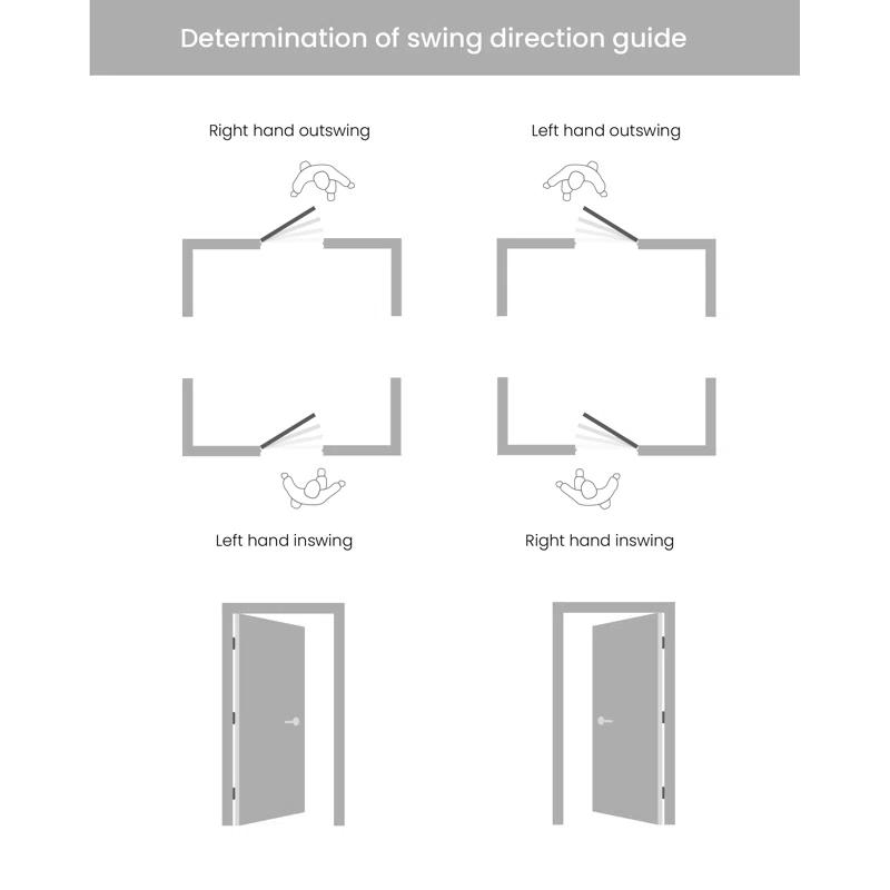 Belldinni Smart Pro 2U DIY-FRIENDLY Polar White Flush Solid Wood Painted NARVIKA Collection Standard Door