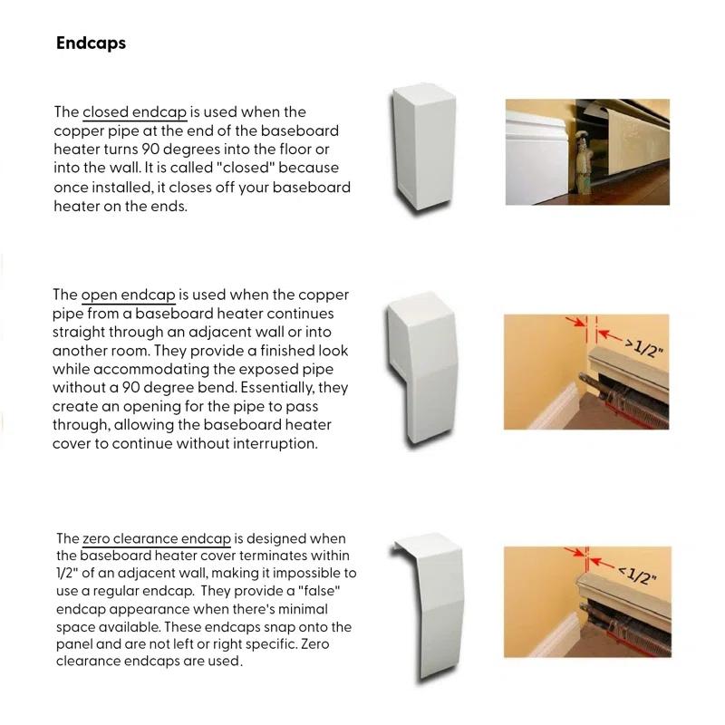 Baseboarders Baseboarders Premium Steel Easy Slip-On Baseboard Heater Cover Endcap Zero Clearance - White
