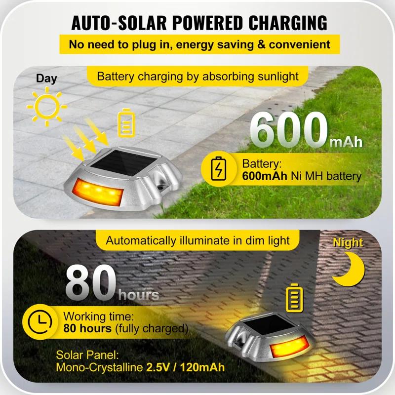Solar Dock Lights Low Voltage Solar Powered Integrated LED Metal Pathway Light Pack (Set of 4)