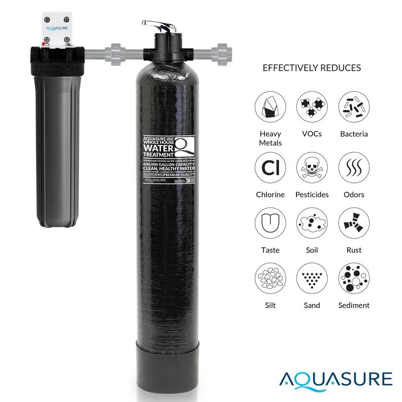 Aquasure AS-SE1000FM Filtration System