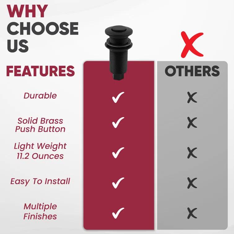 Westbrass Kitchen Sink Waste Disposal Air Switch and Dual Outlet Control Box, Flush Button