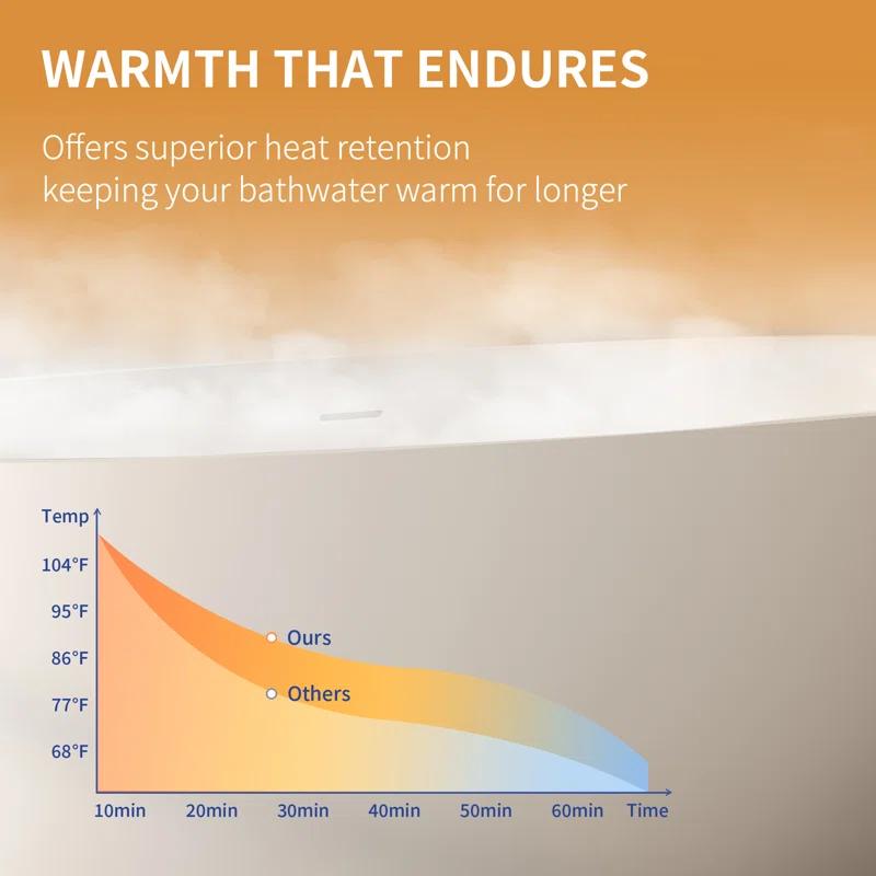 59" x 31" Freestanding Soaking Solid Surface Bathtub Stone Resin Bath Tub with Overflow and Pop-up Drain, Glossy/Matte White