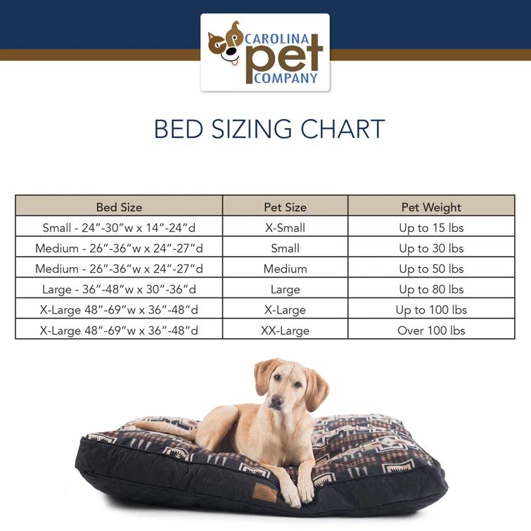 Carolina Pet Company Classic Twill Rectangular Pet Bed in Red with Khaki Cording