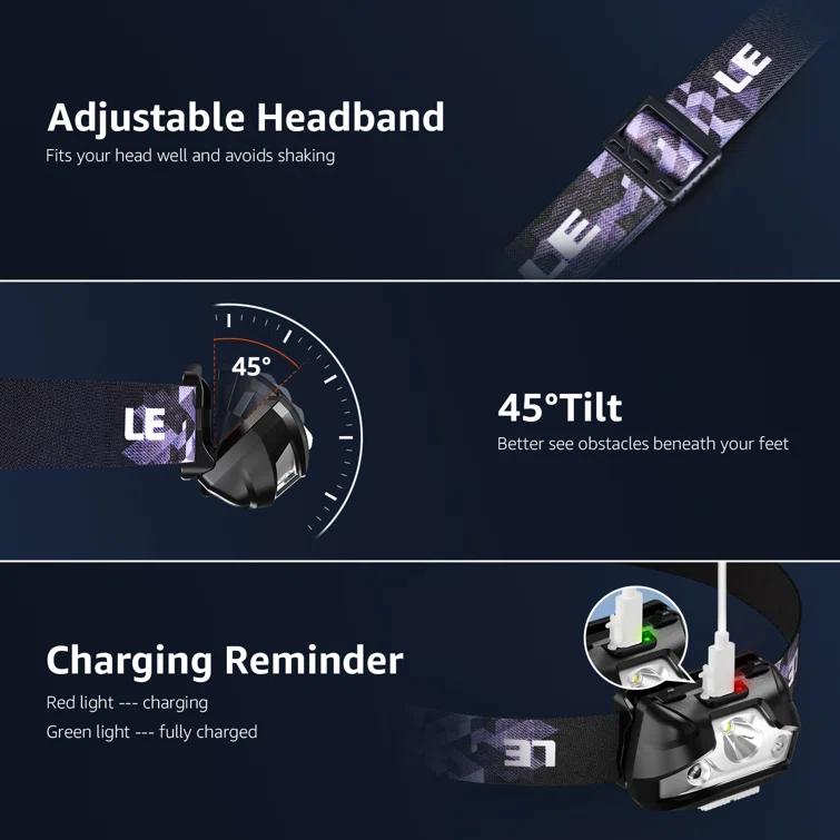 Lepro Lepro LED Headlamp Rechargeable - Super Bright Head Lamp with 5 Modes for Camping & Hiking Gear Essentials, IPX4 Waterproof Headlight Flashlight with Red Light, USB Cable Included