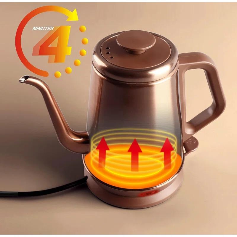 Zolosh Gooseneck Electric Kettle with Thermometer 1L