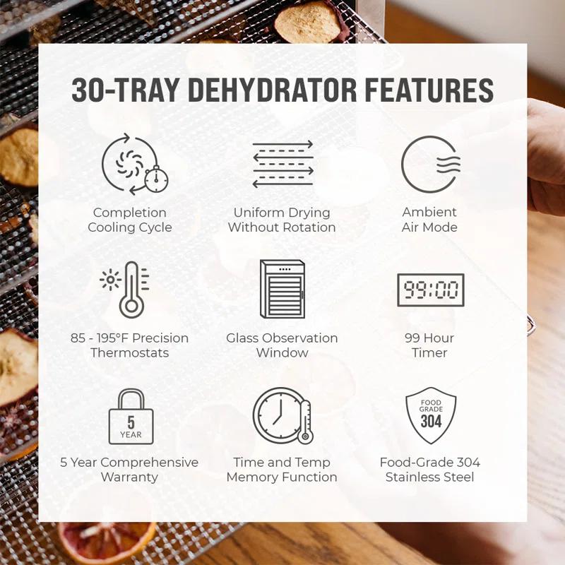 BenchFoods 3 Zone / 30 Tray / 53 sq.ft Tray Area / Premium Commercial Dehydrator