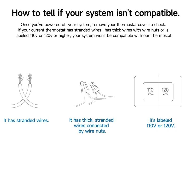 QUALITY FLOORING INC. Smart Thermostat For House With C-Wire Adapter, Programmable Wifi Thermostat Compatible With Alexa And Google Assistant,Energy Saving, Remote Control Tuya/Smart Life, C-Wire Require,Christamas Gift