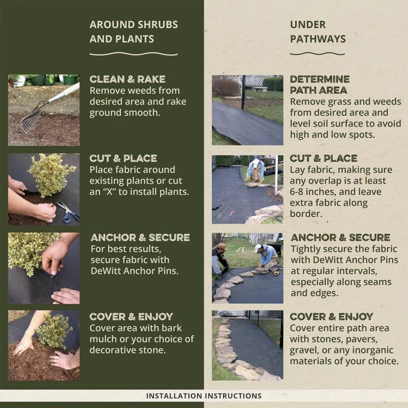Dewitt DeWitt Sunbelt Woven Weed Barrier Landscape Fabric Ground Cover