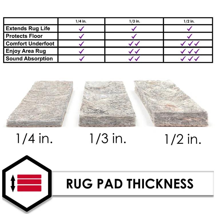 Mohawk 4'10" Round Premium Dual Surface Rug Pad Brown: Skid-Resistant, Polyester, Latex Backing, Gray