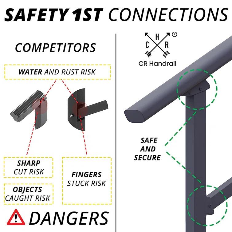 CR Home Black Metal Porch And Stair Railings